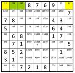 Part 2–Sudoku Pairs, Triplets and Quads by Dan LeKander