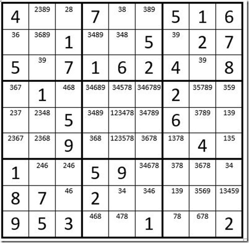 Puzzle 15 through prep